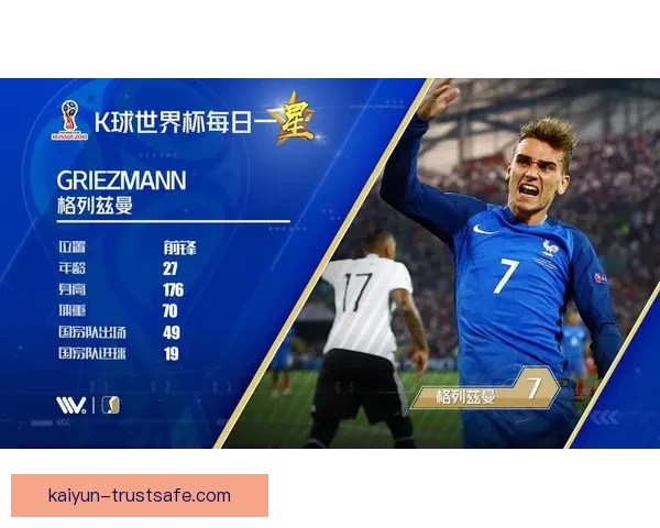 Griezmann 个人年度荣誉盘点