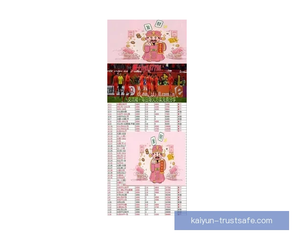 西甲新赛季即将到来，值得关注的球队与球员表现分析